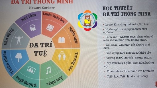 Tọa đàm trực tuyến “Cha mẹ thông thái” của Phòng Giáo dục - Đào tạo Ba Đình - Hãy yêu thương con đúng cách!