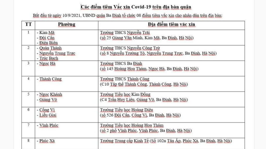 Trường THCS Thành Công - Hỗ trợ tiêm chủng vắc xin phòng chống Covid-19 diện rộng trên địa bàn quận Ba Đình