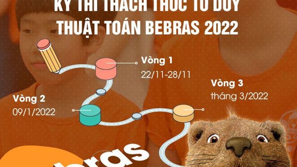 Trường THCS Thành Công với các cuộc thi Toán học quốc tế năm học 2021-2022