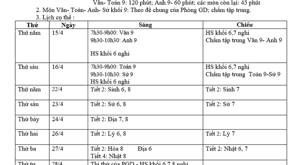 Đề cương ôn tập cuối kỳ dành cho KHỐI 6 học kì II năm học 2021-2021