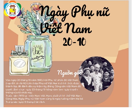 Ngày phụ nữ Việt Nam