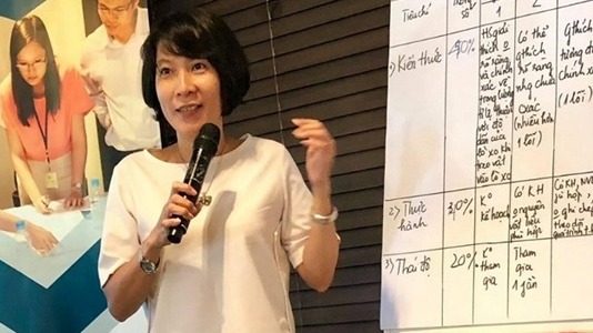 Cô Thu Minh - Cô giáo STEM của chúng em