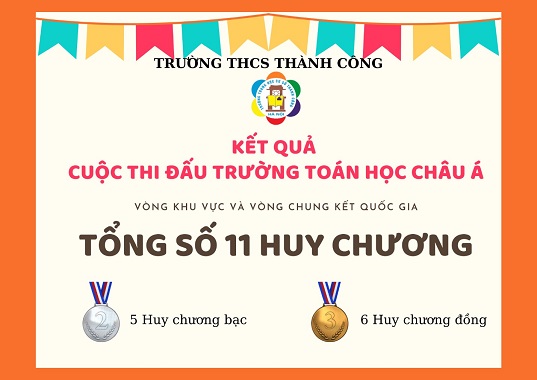 Học sinh trường THCS Thành Công với cuộc thi Đấu trường Toán học Châu Á (AIMO) năm 2022