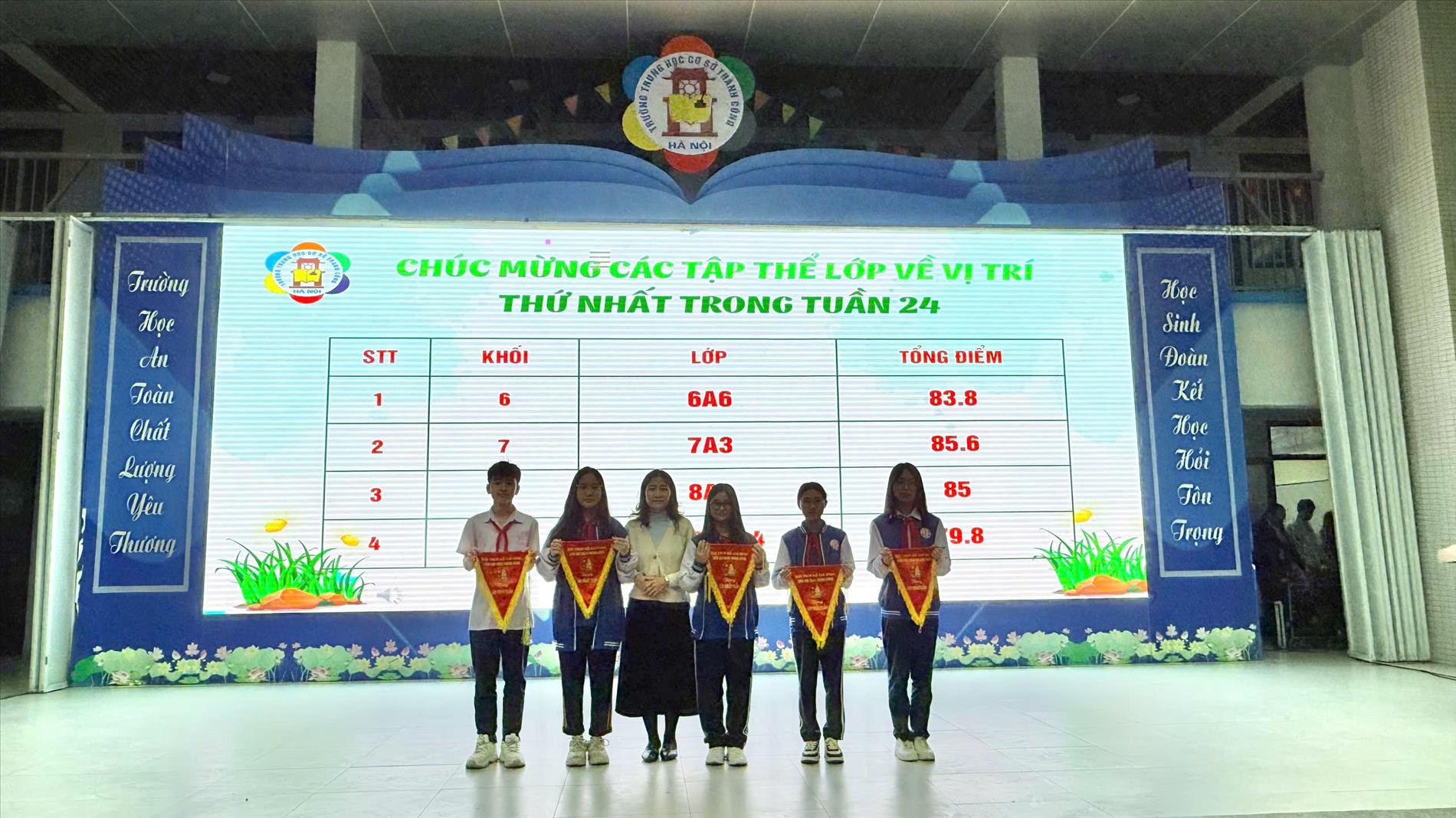 Niềm vui lớn của lớp 8A4 trong ngày đầu tuần