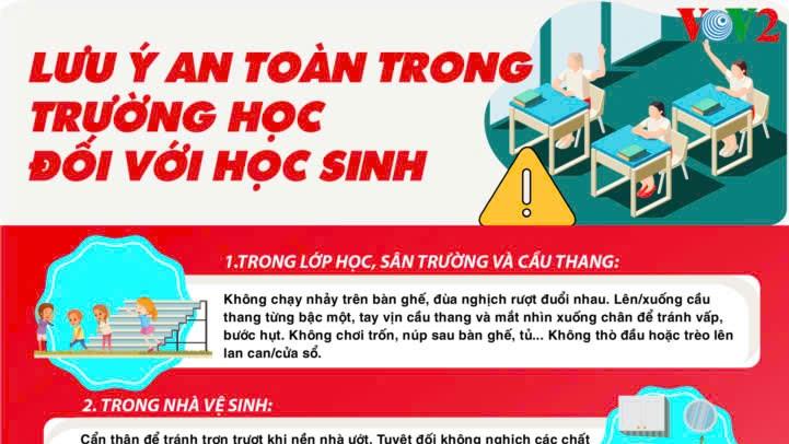 Lưu ý an toàn trong trường học và học sinh
