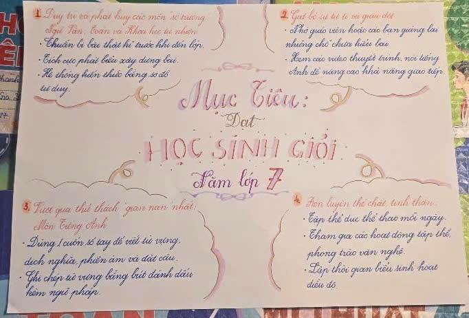 Hành trình chinh phục mục tiêu và bứt phá bản thân dưới mái trường THCS Thành Công