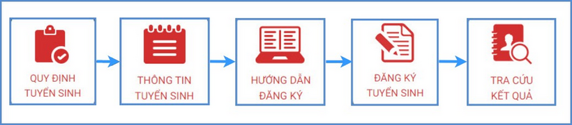 A picture containing text

Description automatically generated