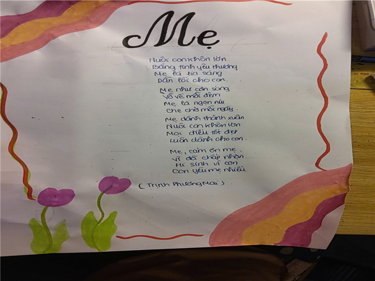 A piece of paper with writing on it

Description automatically generated