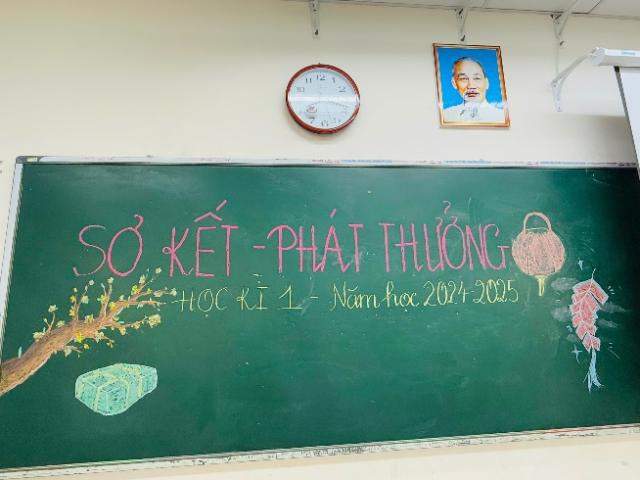 Ảnh có chứa văn bản, chữ viết tay, bảng đen, Tác phẩm nghệ thuật của trẻ con

Mô tả được tạo tự động