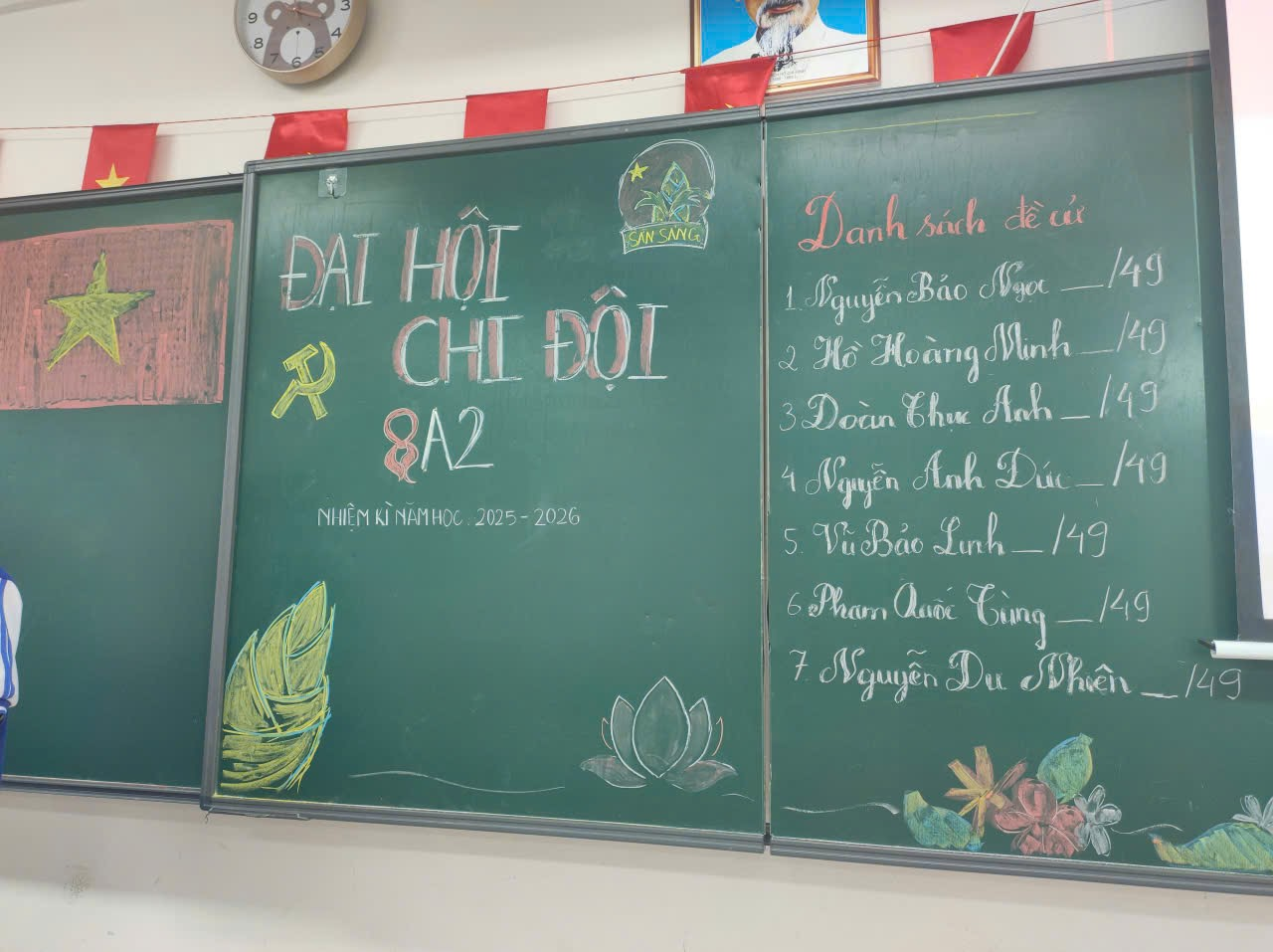 A chalkboard with writing on it

AI-generated content may be incorrect.