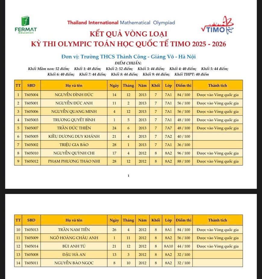 A screenshot of a document

AI-generated content may be incorrect.