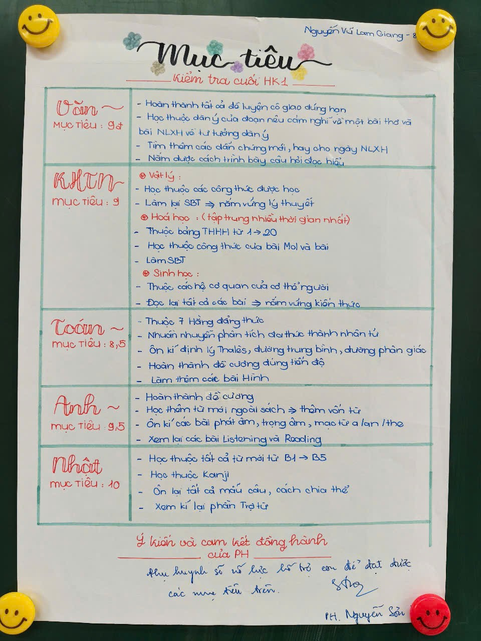 Ảnh có chứa văn bản, chữ viết tay, thực đơn

Nội dung do AI tạo ra có thể không chính xác.