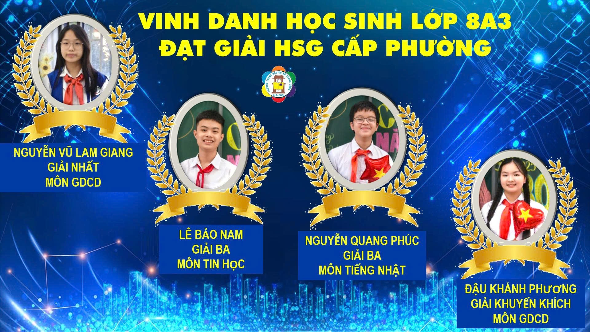 Ảnh có chứa văn bản, Mặt người, áp phích, người

Nội dung do AI tạo ra có thể không chính xác.