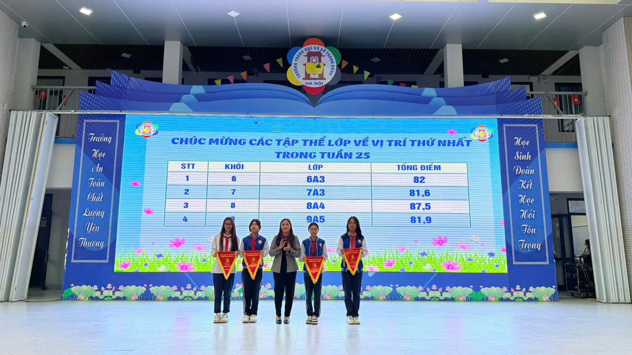 Ảnh có chứa văn bản, trượt băng, trong nhà, người

Nội dung do AI tạo ra có thể không chính xác.