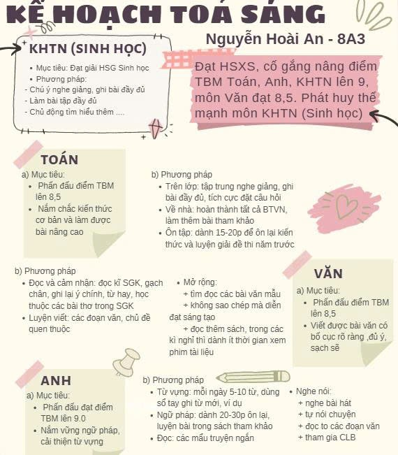 Ảnh có chứa văn bản, bức thư, Phông chữ, giấy

Nội dung do AI tạo ra có thể không chính xác.