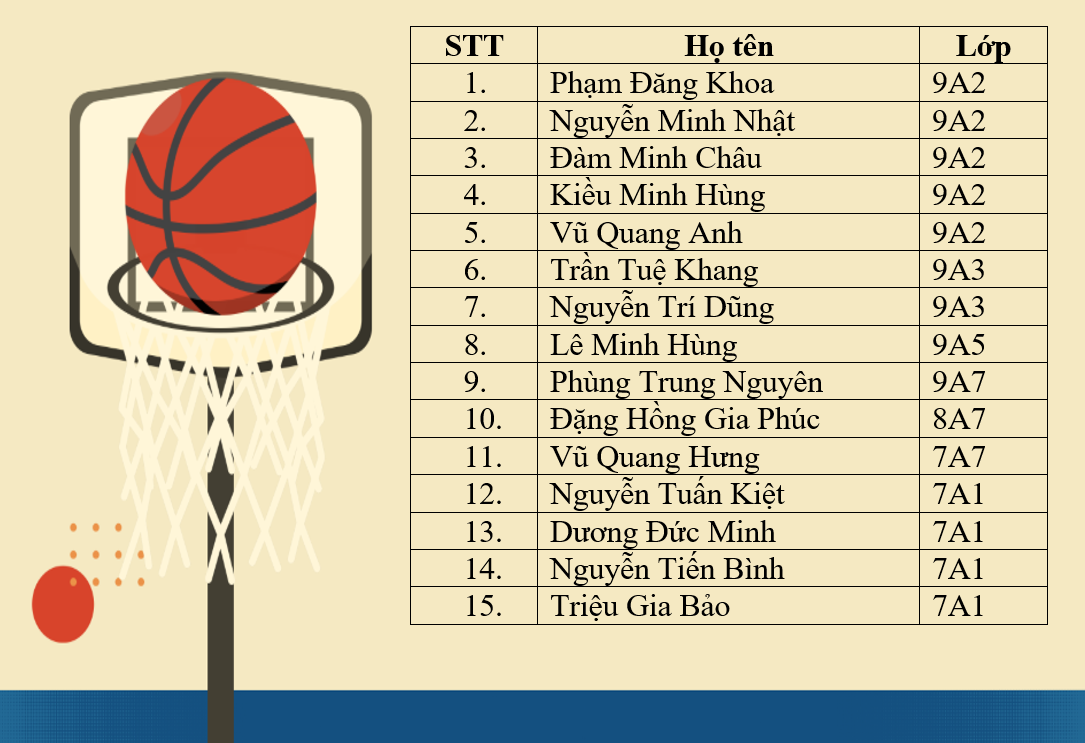 C:\Users\HP\Pictures\Screenshots\Ảnh chụp màn hình (218).png
