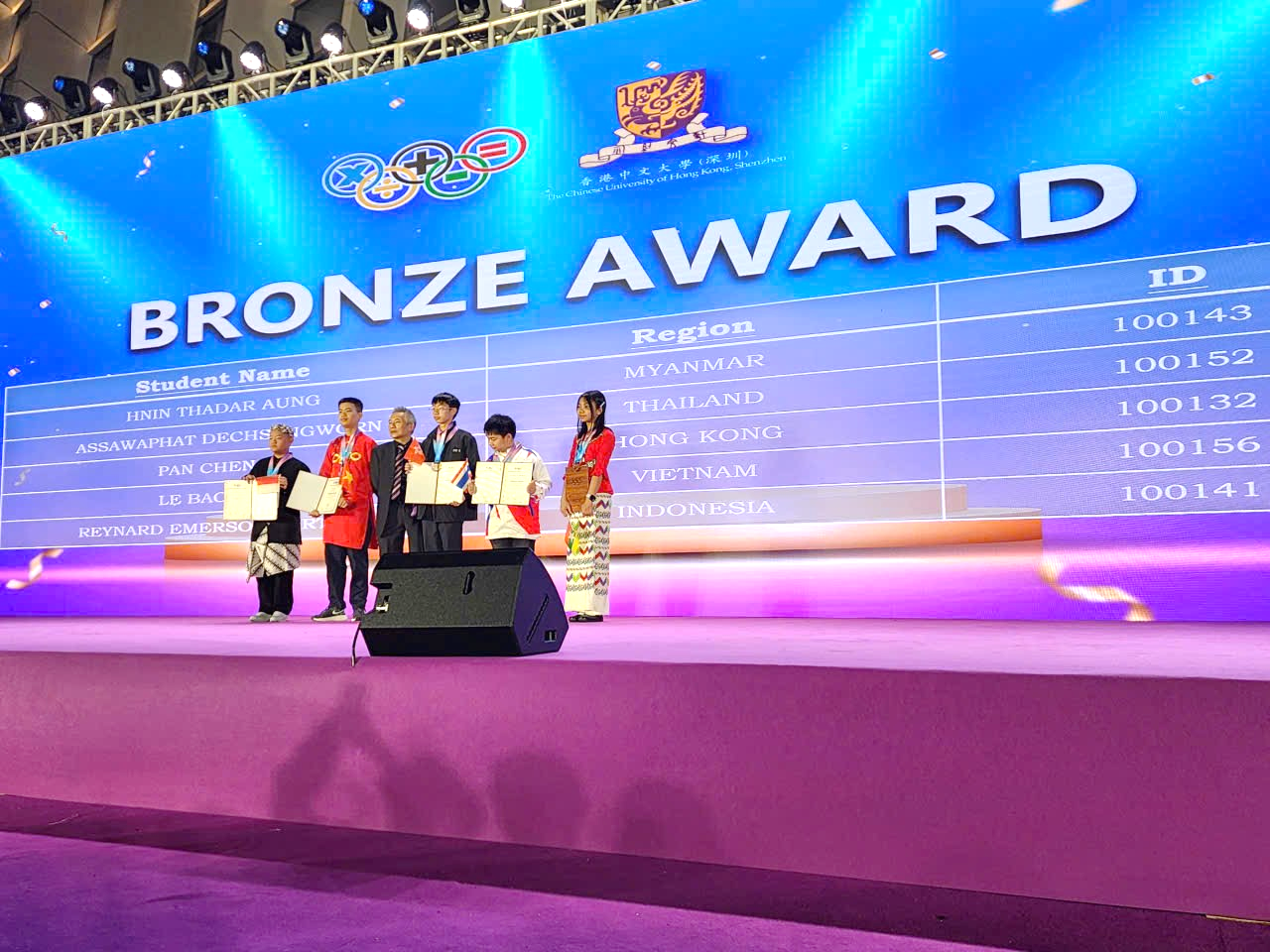 Ảnh có chứa văn bản, trong nhà, con người, người

Nội dung do AI tạo ra có thể không chính xác.