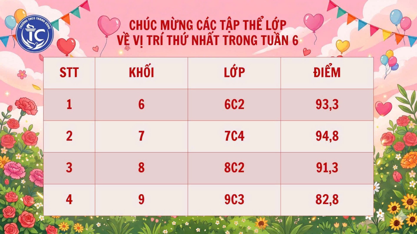 C:\Users\Nguyễn Thu Hòa\Downloads\1792427605486_1863028109638595646_5726923816974287518_262f56198f584b84894c224b122678e3.jpg