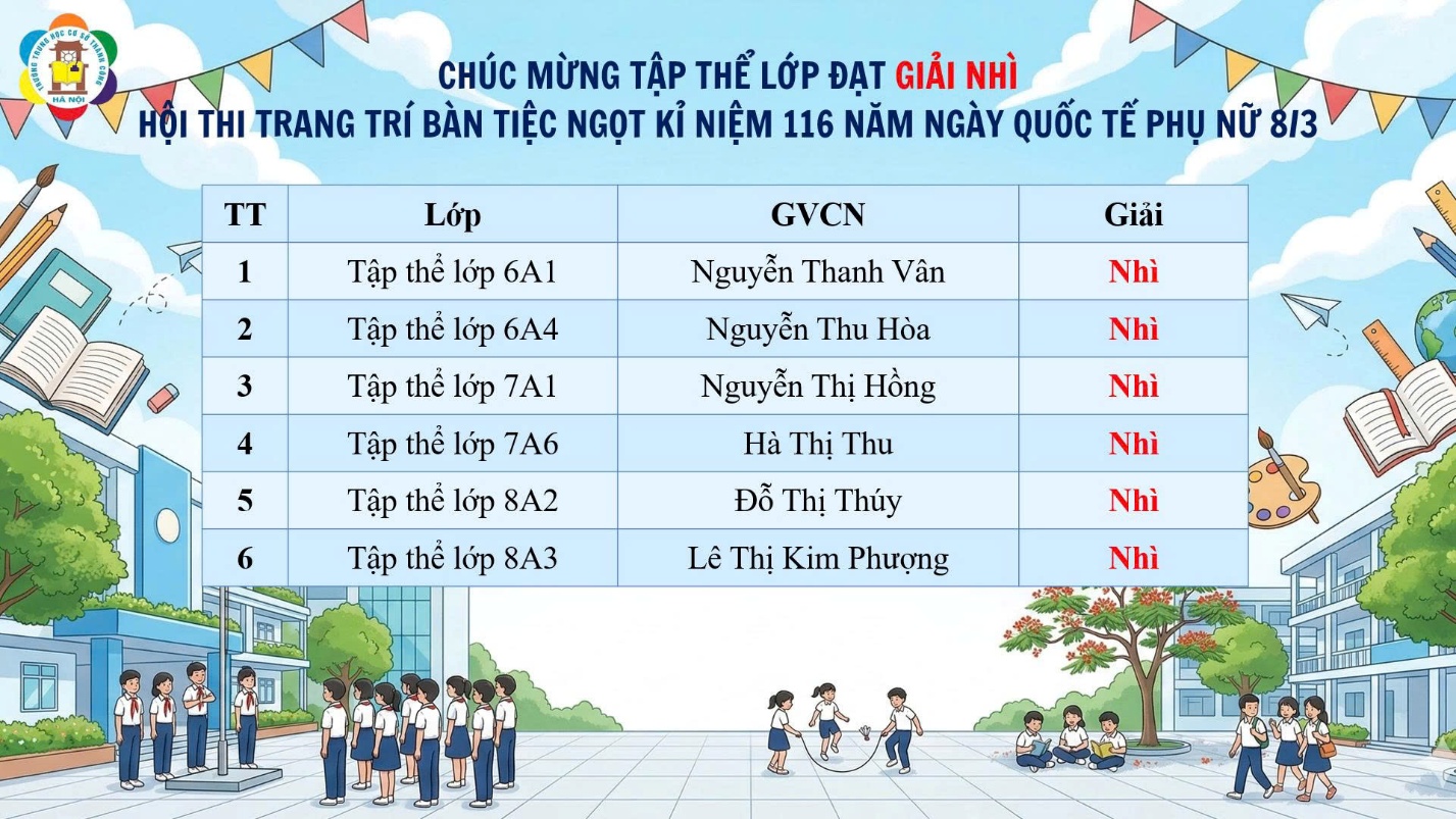 C:\Users\Nguyễn Thu Hòa\Desktop\z7601361459484_c7a56da1b710e4dc052bb4a5a5072ea4.jpg