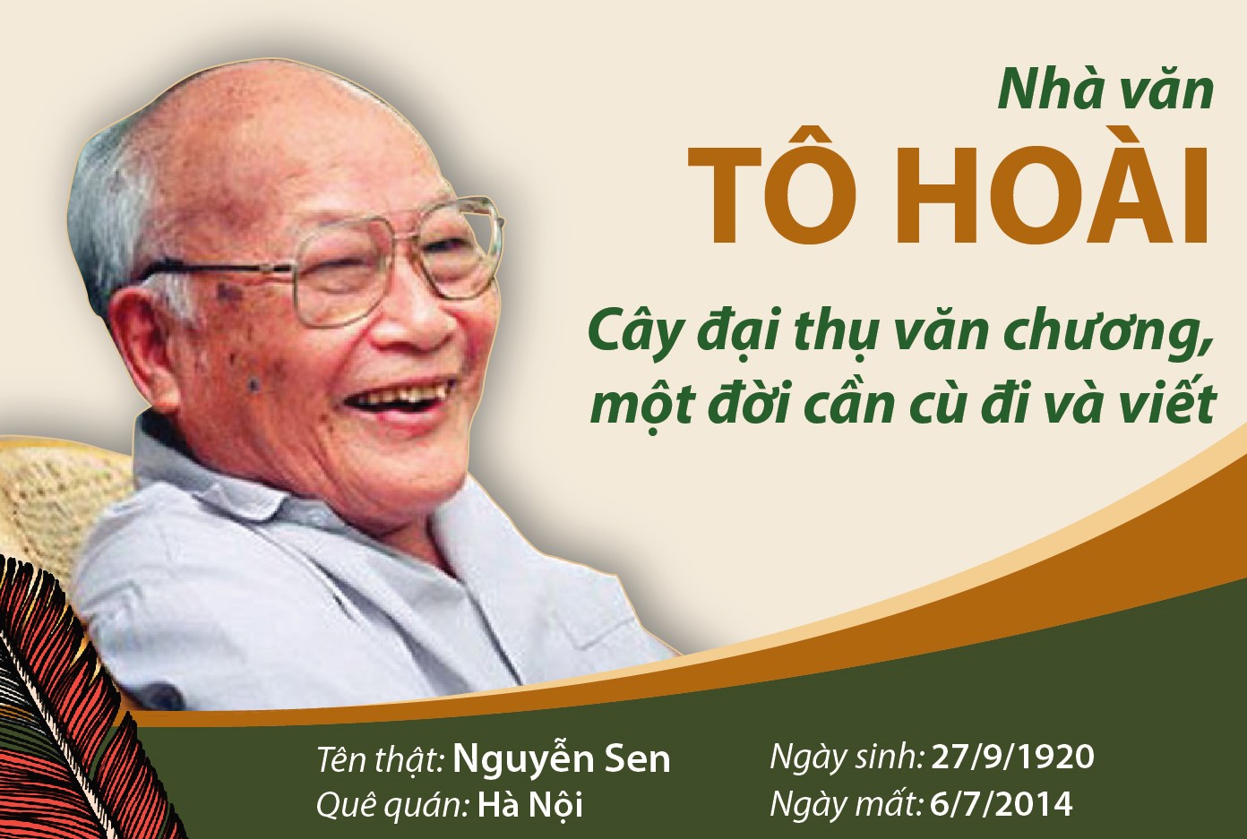 C:\Users\Nguyễn Thu Hòa\Downloads\to-hoai-27920.jpg